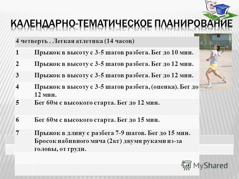 Презентация специальные беговые упражнения