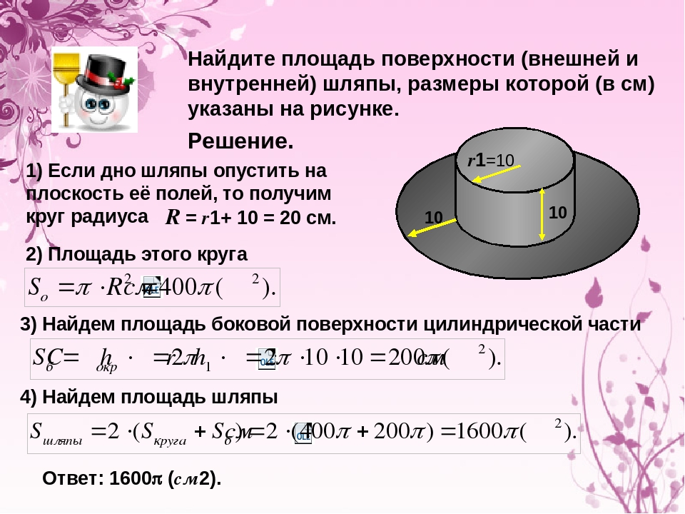 Найдите площадь полной поверхности тела. Площадь поверхности шляпы.